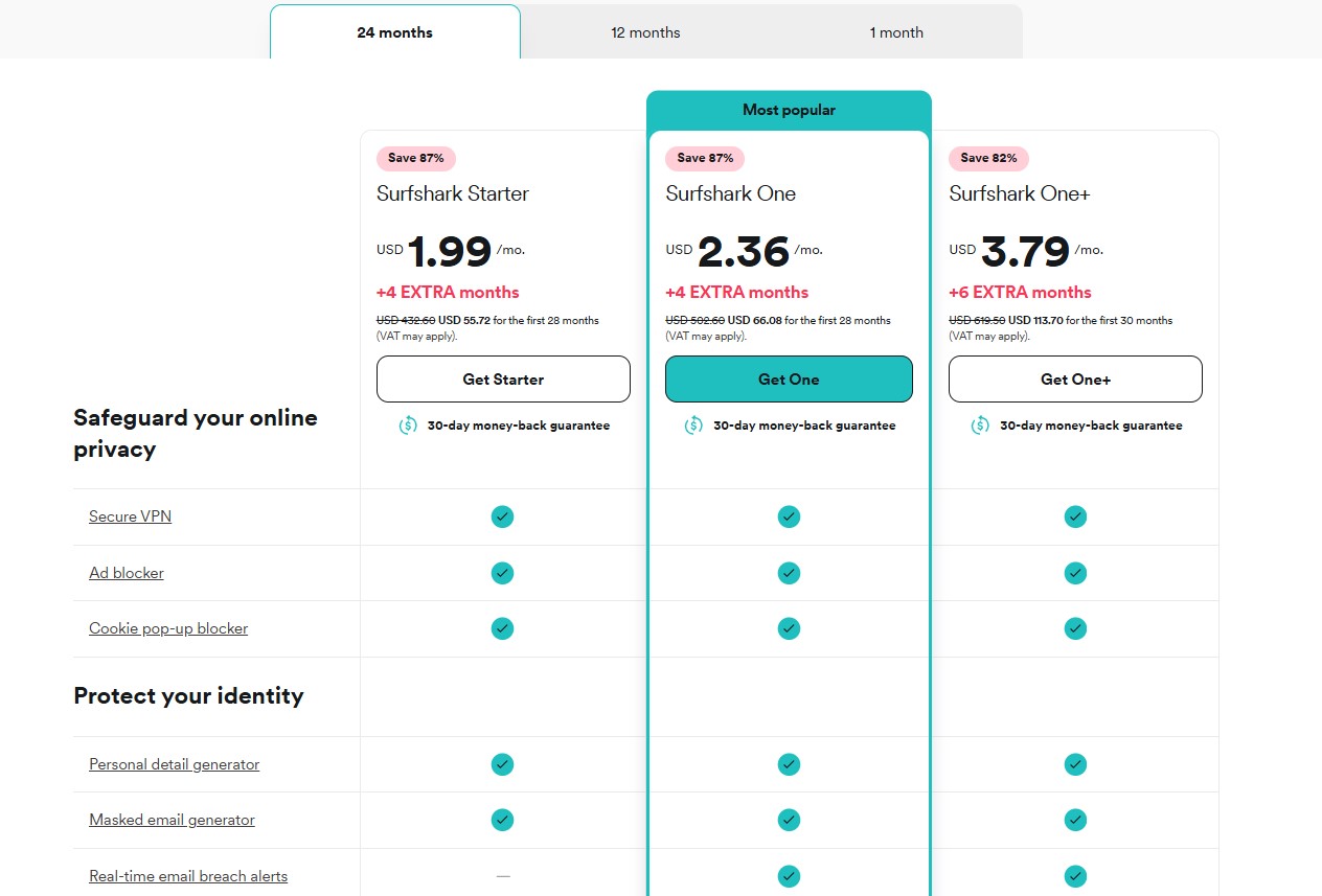 Surfshark standard pricing plans with 4 and 6 months free