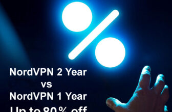 NordVPN 2 year plan vs 1 year plan