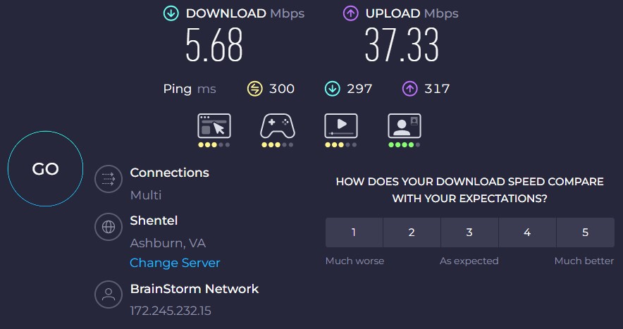 OysterVPN speed test Ashburn, Virginia