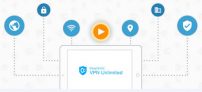 KeepSolid VPN Unlimited Review 2025