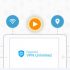Hotspot Shield VPN Review 2025
